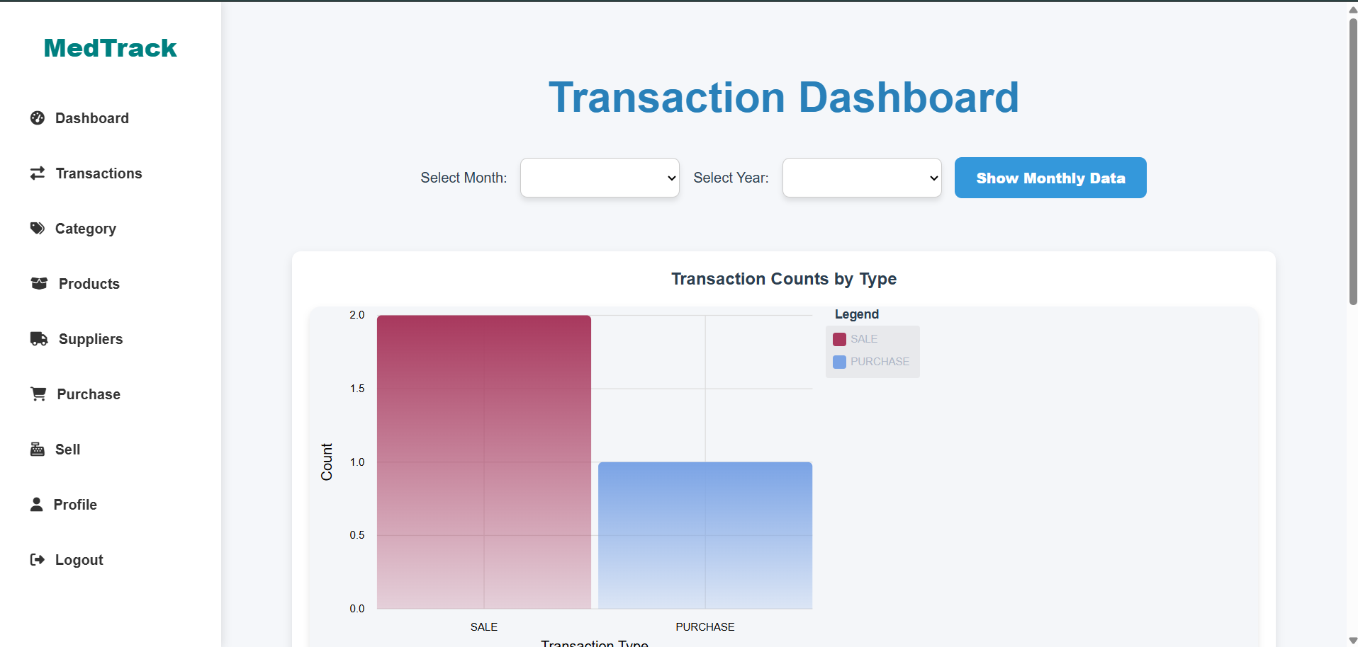 Inventory Management System